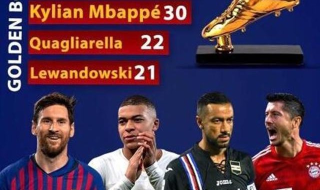  法甲金靴争夺进入白热化阶段  