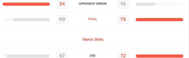  意甲一周双赛酿惨剧，佛罗伦萨中场疲劳骨折休战  