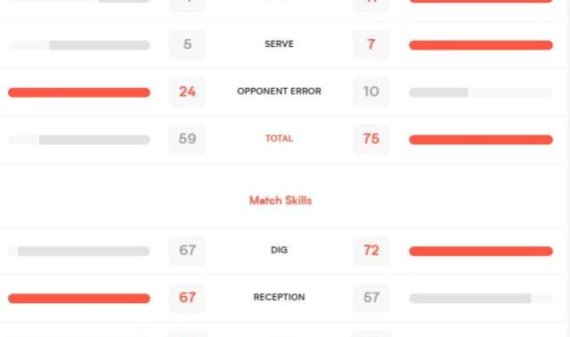  意甲一周双赛酿惨剧，佛罗伦萨中场疲劳骨折休战  