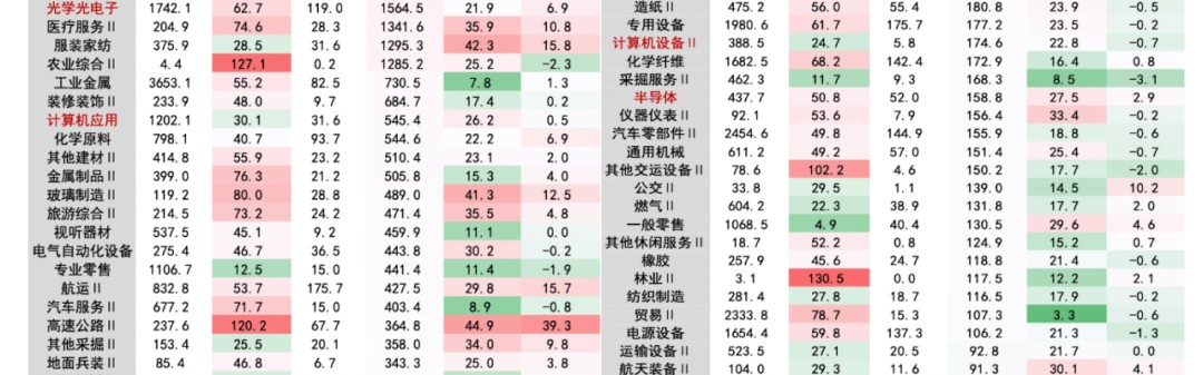  卡利亚里多点开花，进攻盛宴斩获关键三分