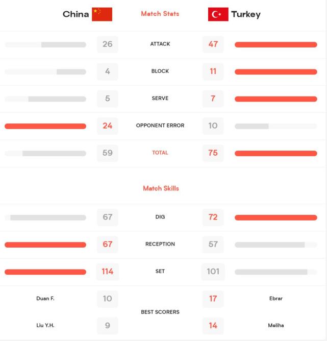  意甲一周双赛酿惨剧，佛罗伦萨中场疲劳骨折休战  