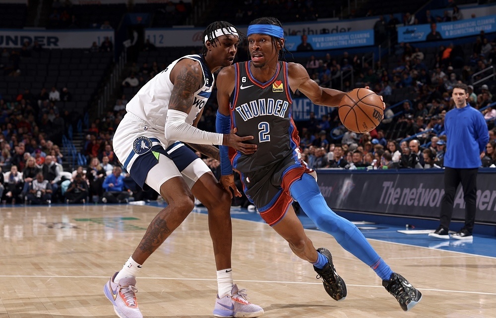  亚历山大空砍35分雷霆惜败森林狼遭遇三连败